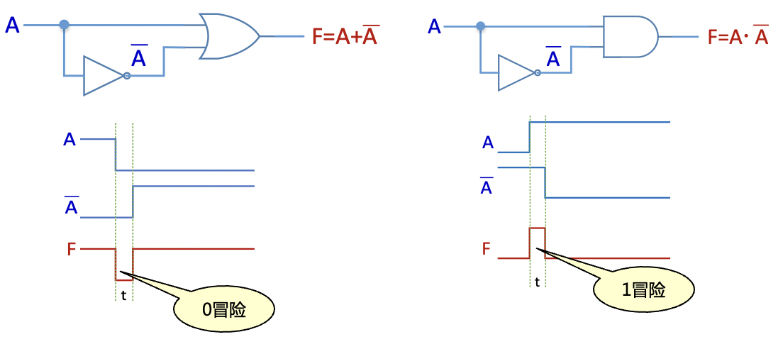 截屏2022-12-27 19.04.06